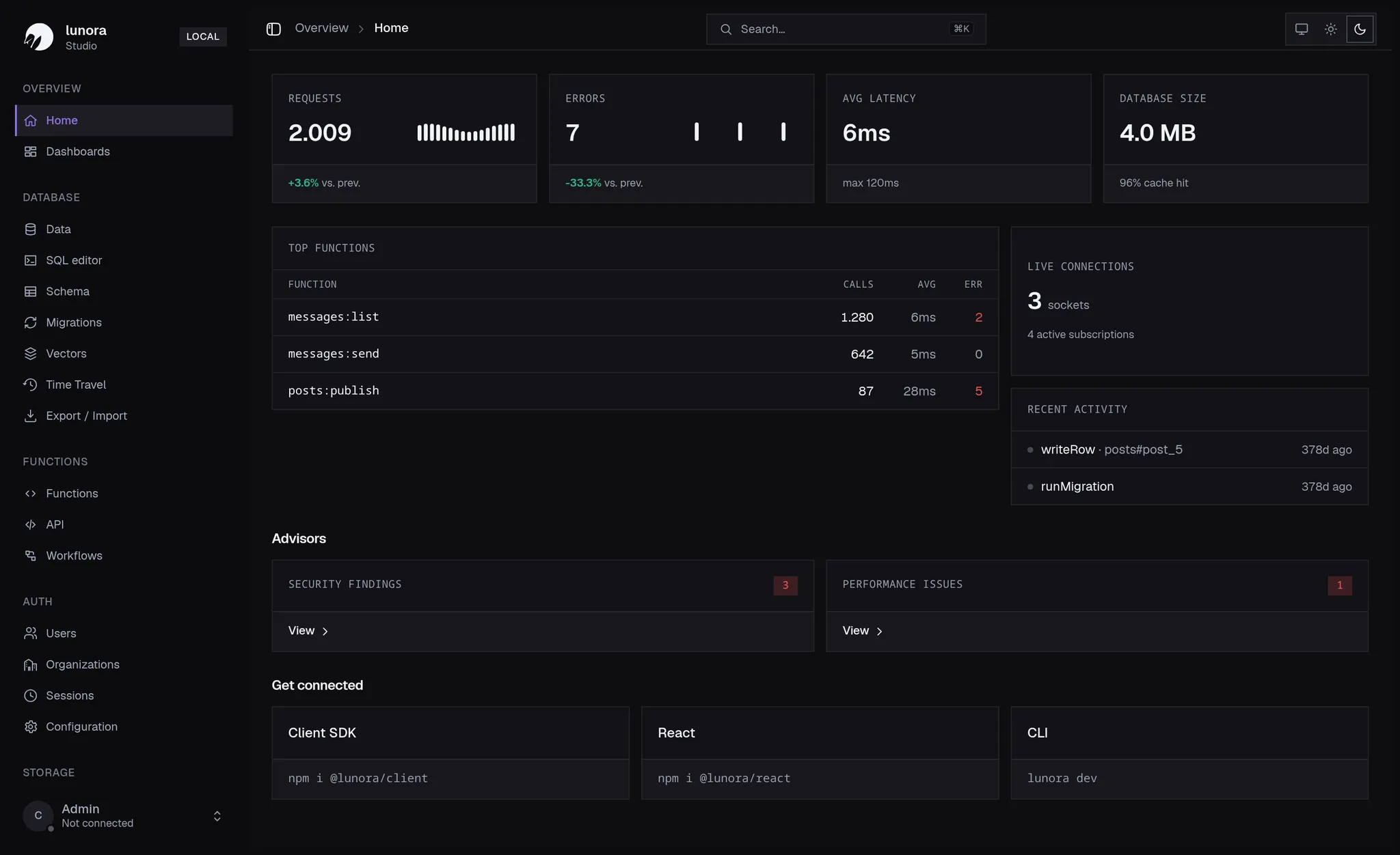 Lunora Studio — overview